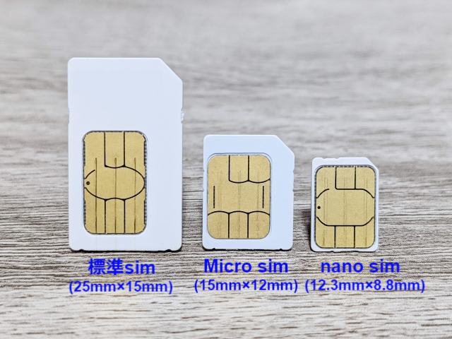 SIMカードの種類とサイズ