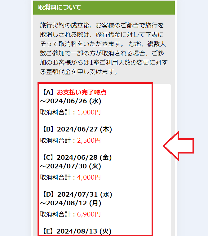 楽パックキャンセル料