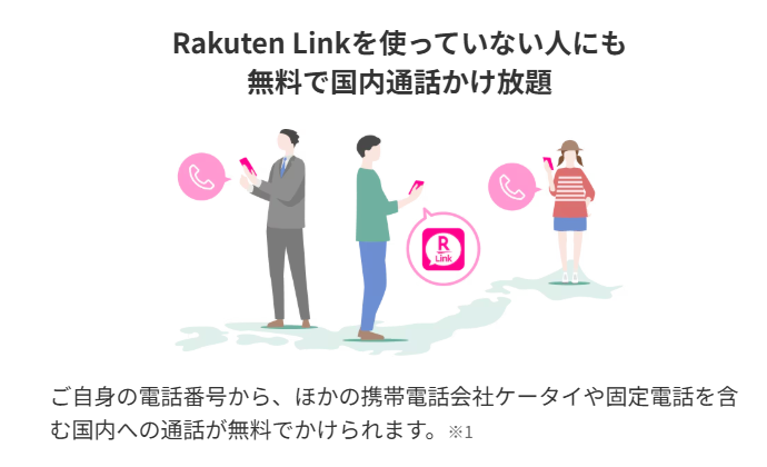 rakuten link